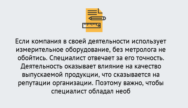 Почему нужно обратиться к нам? Вольск Повышение квалификации по метрологическому контролю: дистанционное обучение