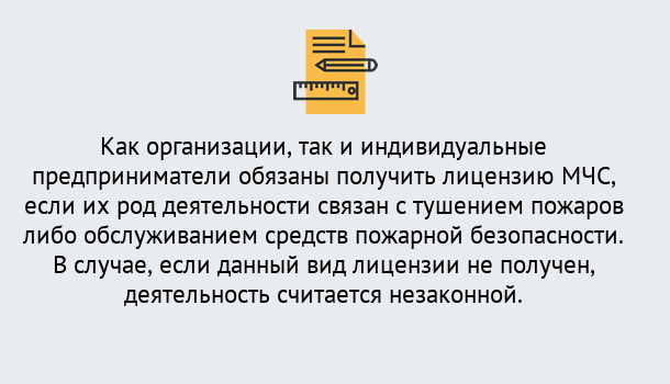 Почему нужно обратиться к нам? Вольск Лицензия МЧС в Вольск