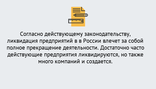 Почему нужно обратиться к нам? Вольск Ликвидация предприятий в Вольск: порядок, этапы процедуры