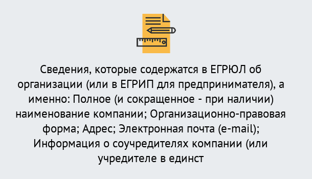 Почему нужно обратиться к нам? Вольск Внесение изменений в ЕГРЮЛ 2019 в Вольск